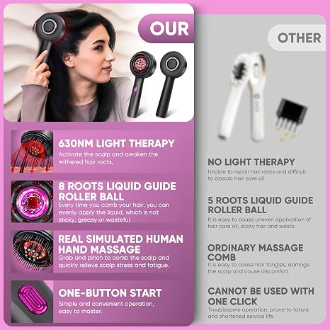 Cordless Electric Scalp and Hair Massager